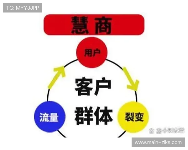 凯时集团官网用户体验优化方案与客户满意度提升策略